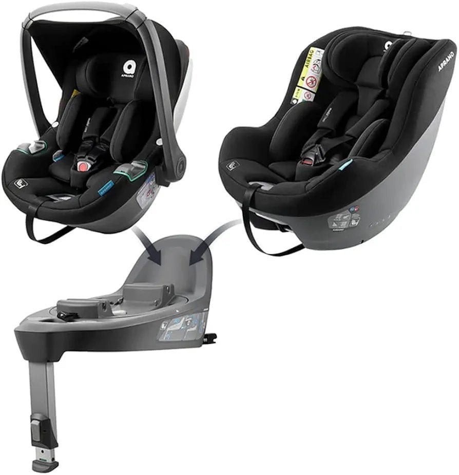 Car Seat (System By APRAMO).