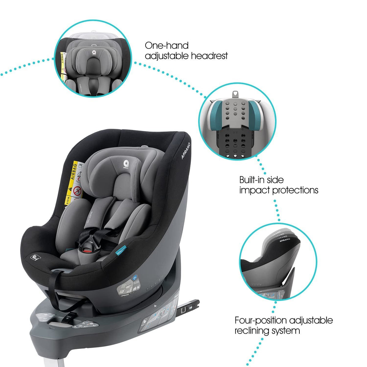 Car Seat (System By APRAMO).
