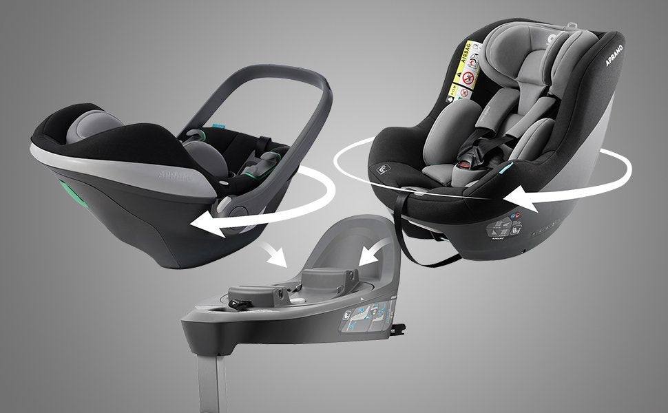 Car Seat (System By APRAMO).