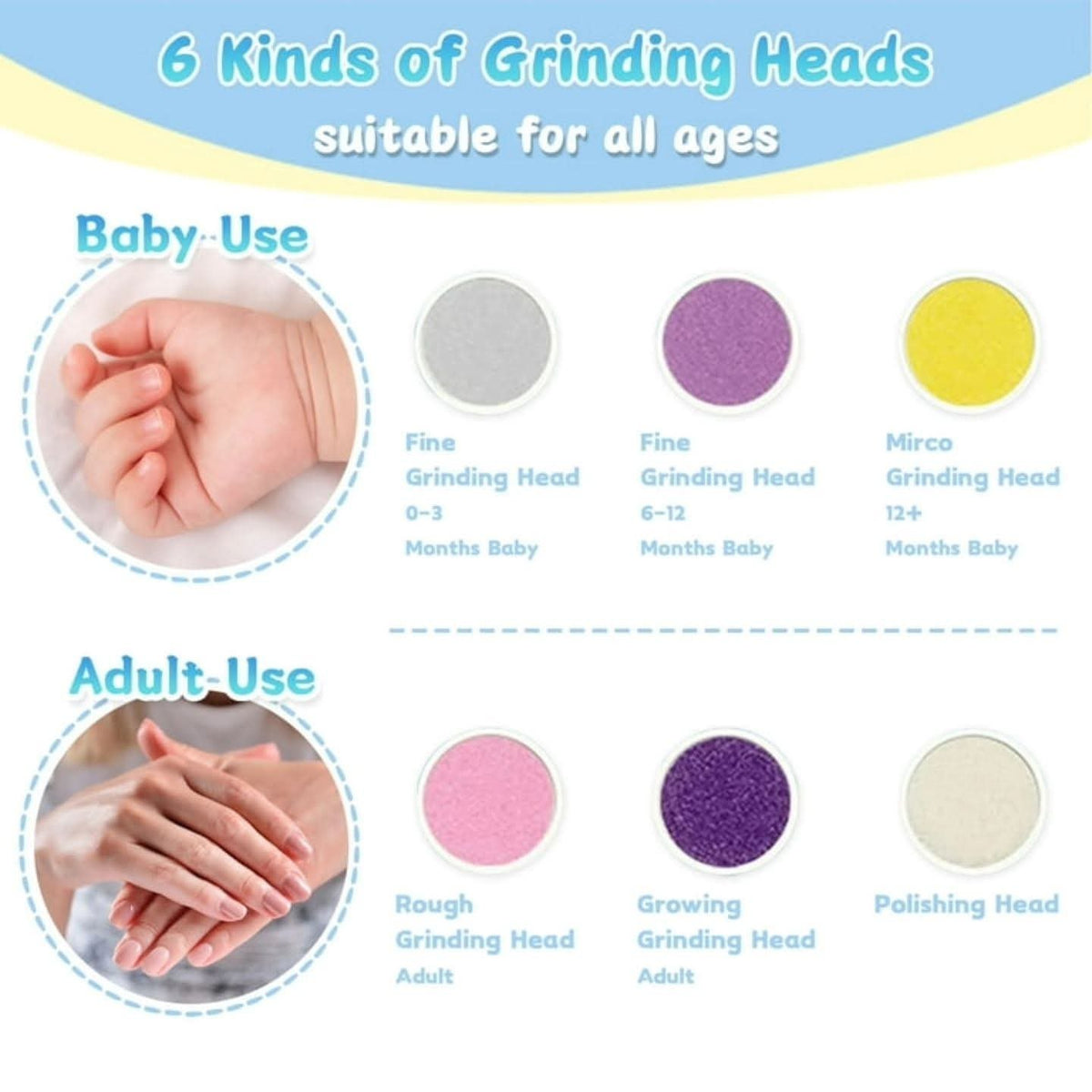 Nail Trimmer